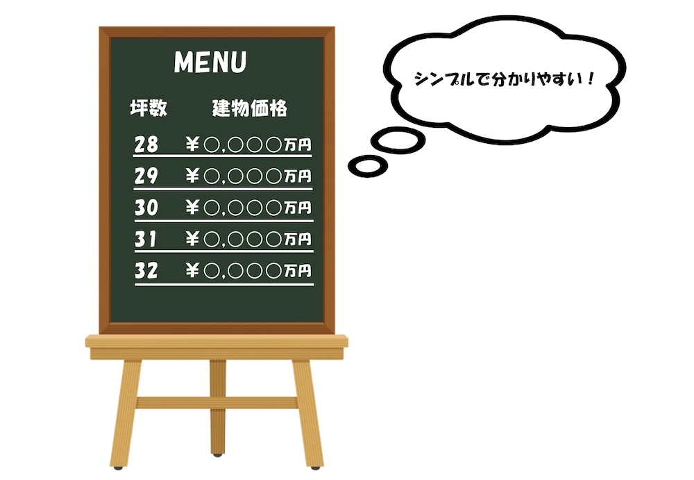 定額制の安心価格